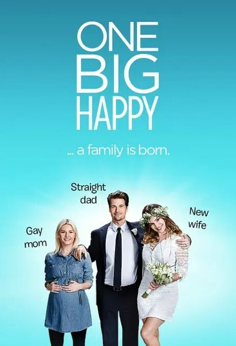 幸福大家庭(全集)